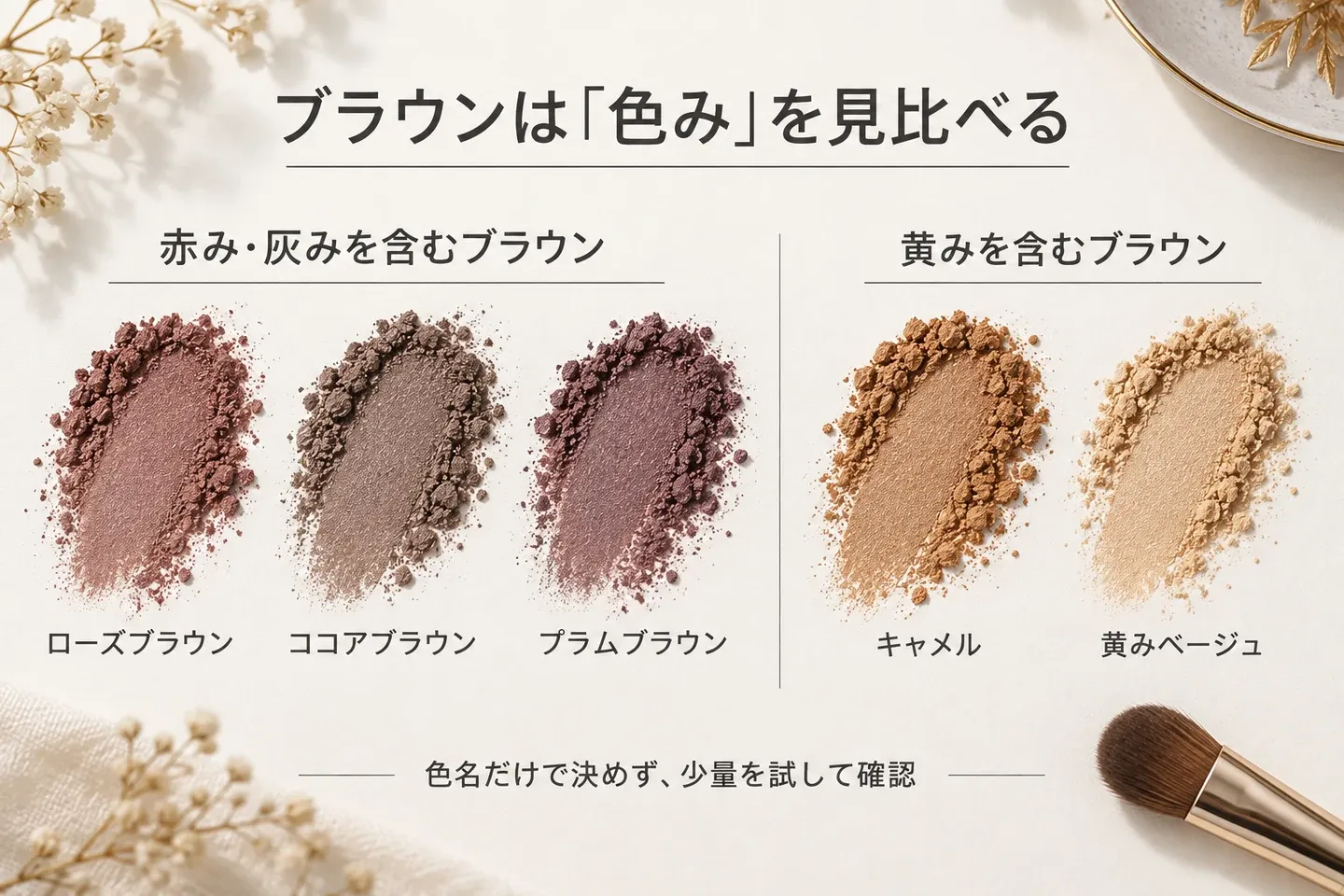 ローズ・ココア・プラムブラウンと、黄みのあるキャメル・ベージュの色見本